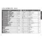 TOTO CES9510FR ネオレスト RS1 取扱説明書 商品図面 施工説明書 分解図 ネオレスト RS1 取扱説明書14